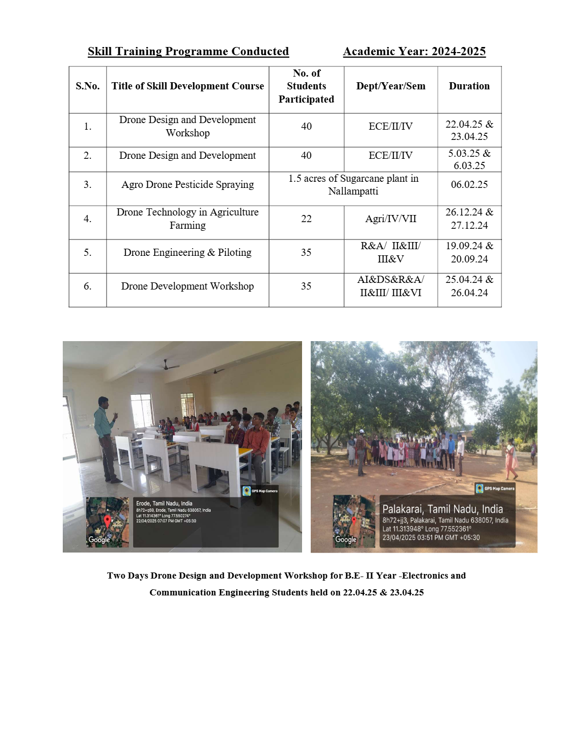 2024 Skill Training